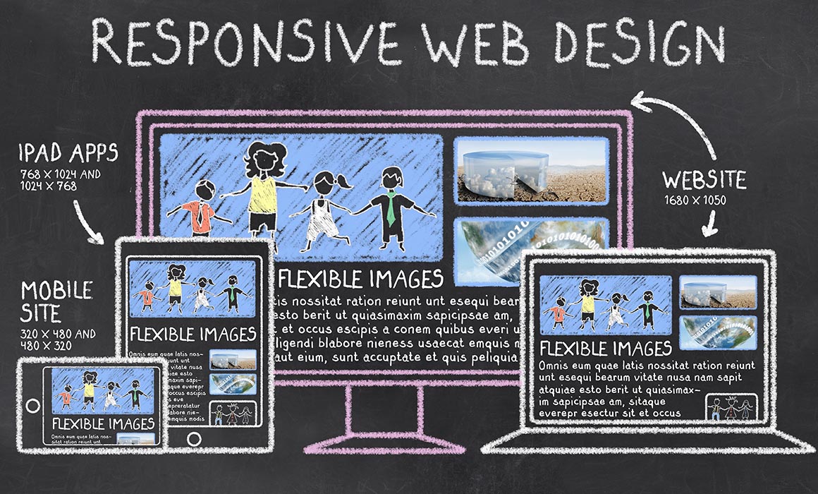 Image of Responsive Web Design on Blackboard