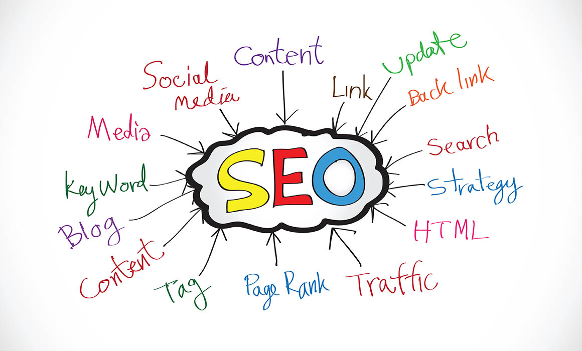 Image of an image that has Search Engine Optimization (SEO) and items that help SEO for websites