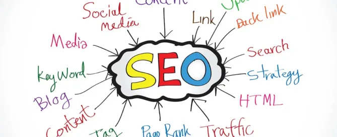 Image of an image that has Search Engine Optimization (SEO) and items that help SEO for websites